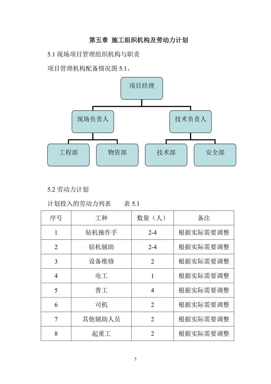 高层旋挖机施工方案_第5页