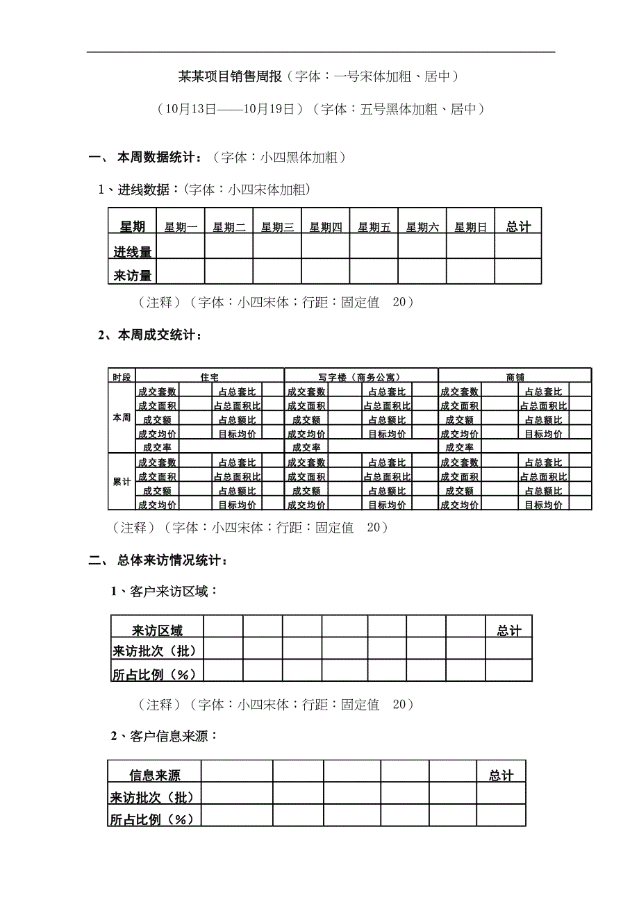 某某项目销售周报（字体：一号宋体加粗、居中）（天选打工人）.docx_第1页