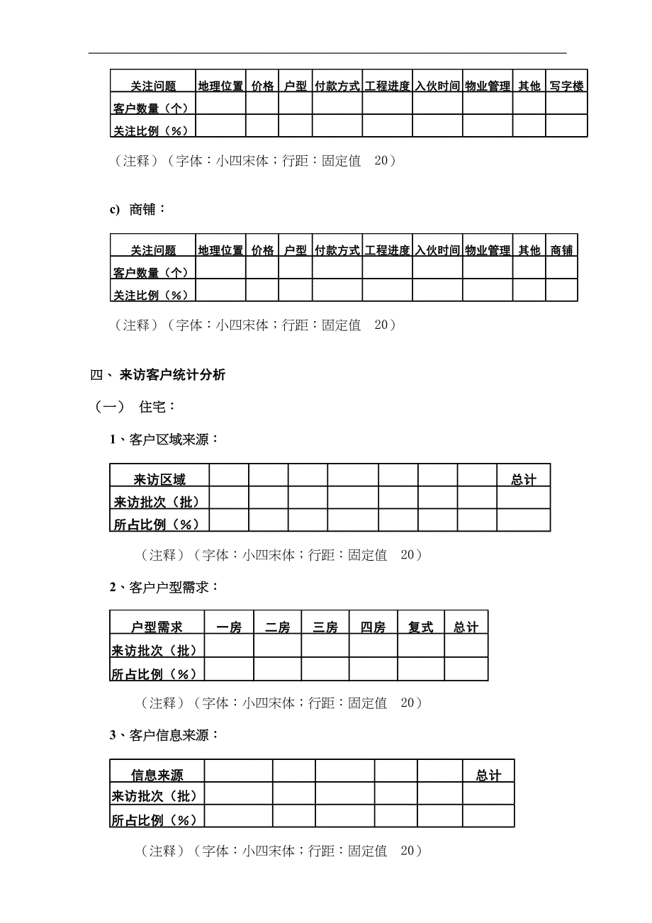 某某项目销售周报（字体：一号宋体加粗、居中）（天选打工人）.docx_第3页