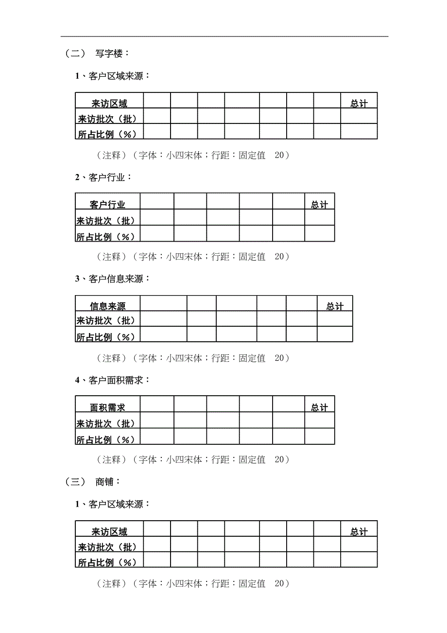 某某项目销售周报（字体：一号宋体加粗、居中）（天选打工人）.docx_第4页