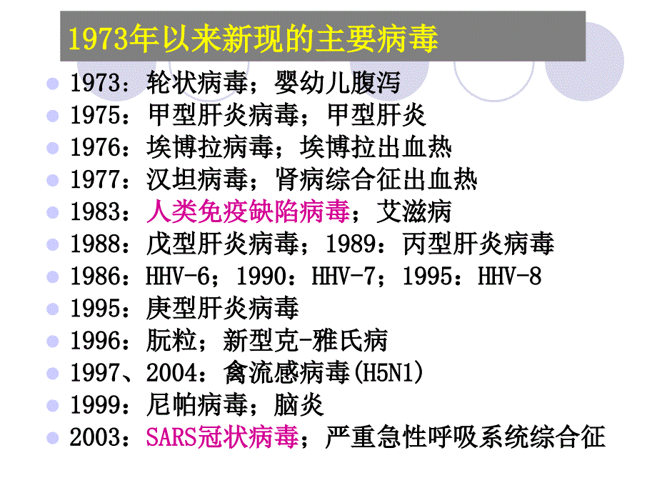 病毒的基本性状_第4页