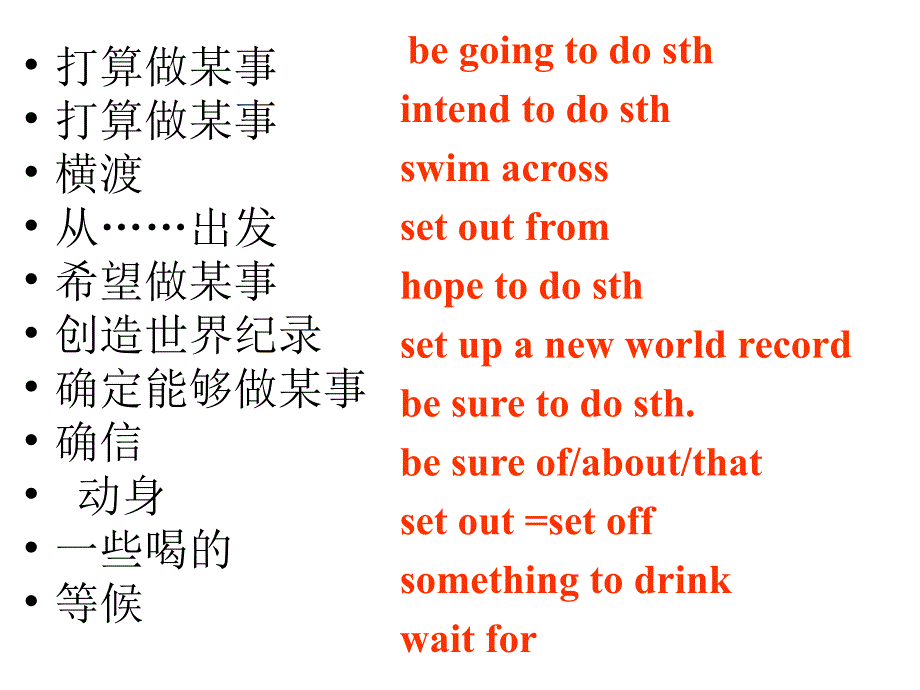 NCE2Lesson37课件_第4页