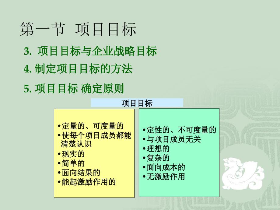 4项目目标与范围及项目计划(演示)_第4页