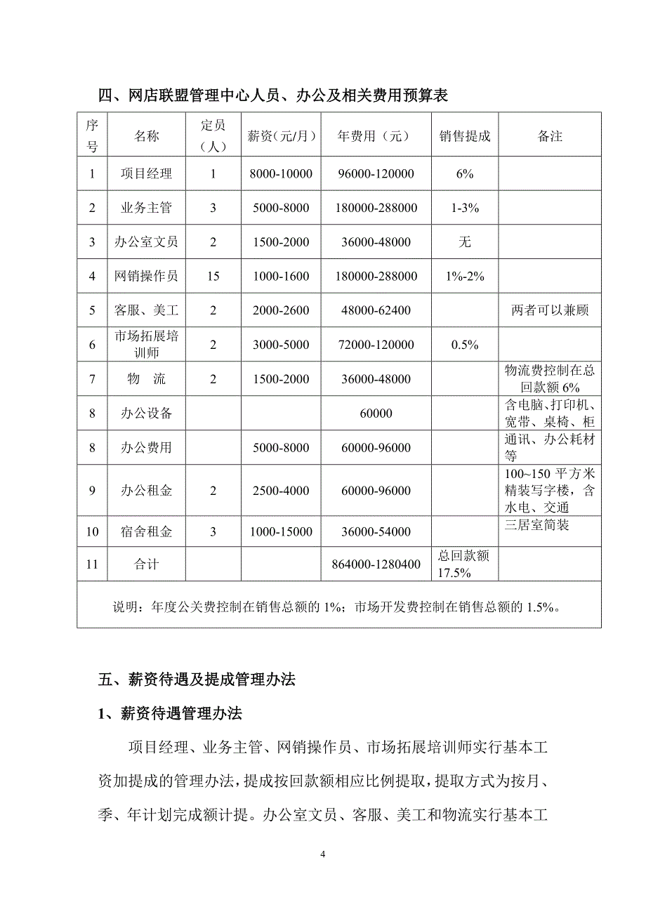 网店管理中心筹建预算.doc_第4页