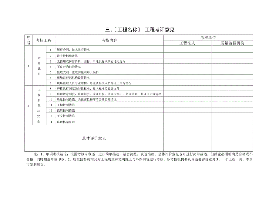 施工单位年度考核表_第4页