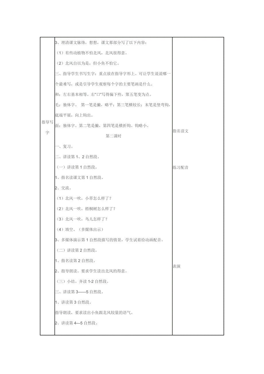 北风和小雨_第2页