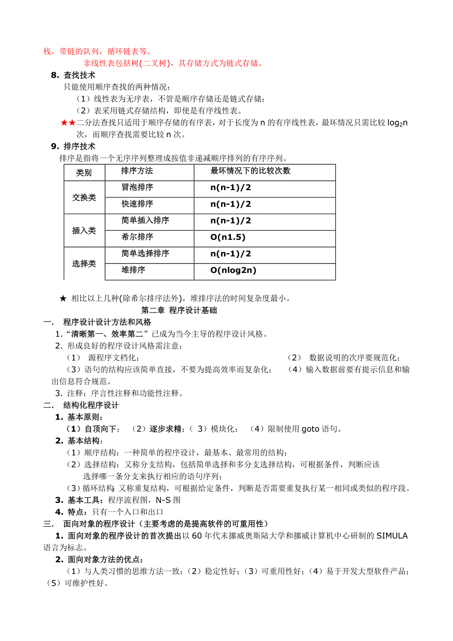 计算机二级VB公共基础知识总结_第4页