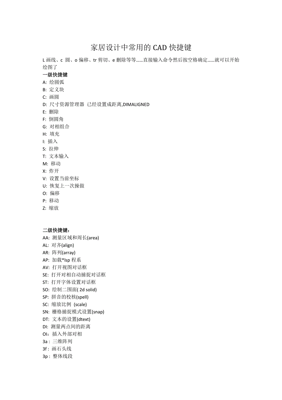 家居设计中常用的CAD快捷键_第1页