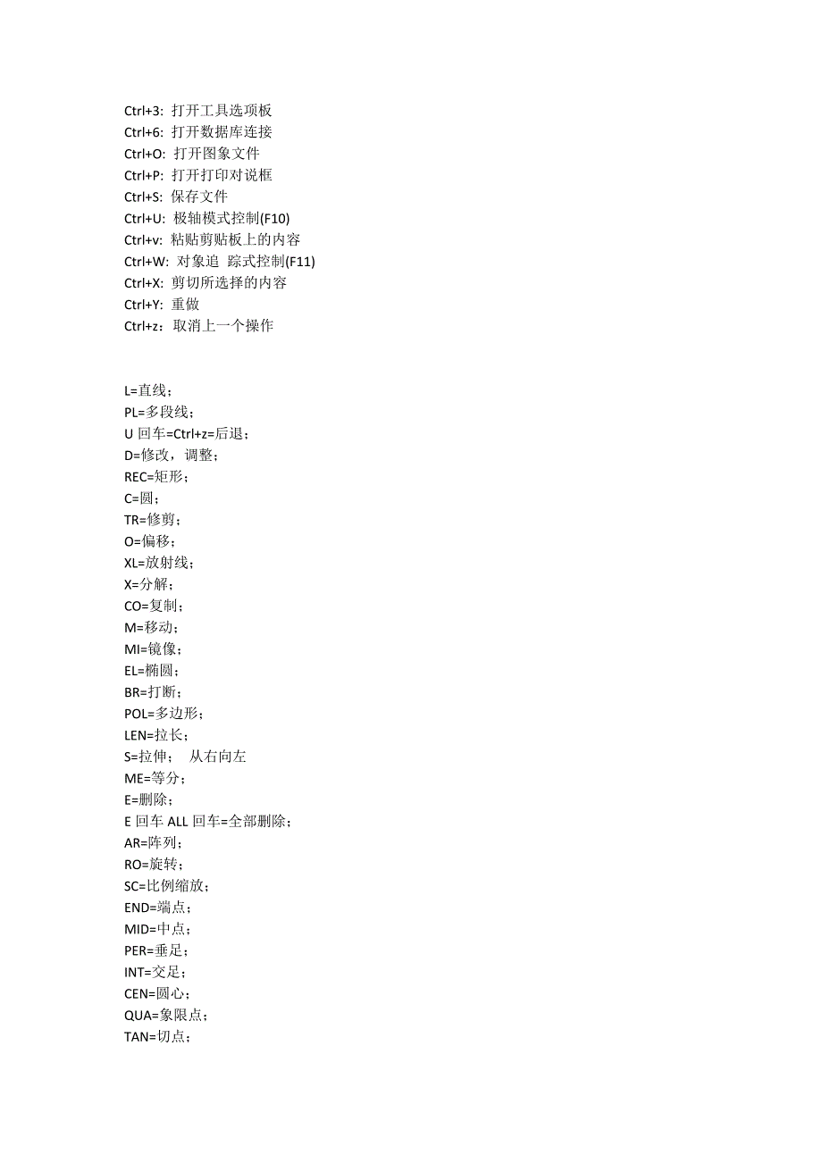 家居设计中常用的CAD快捷键_第4页