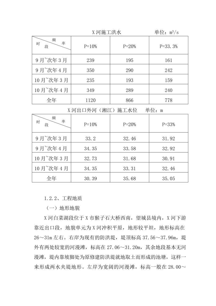 XX堤坊工程施工组织设计_第3页