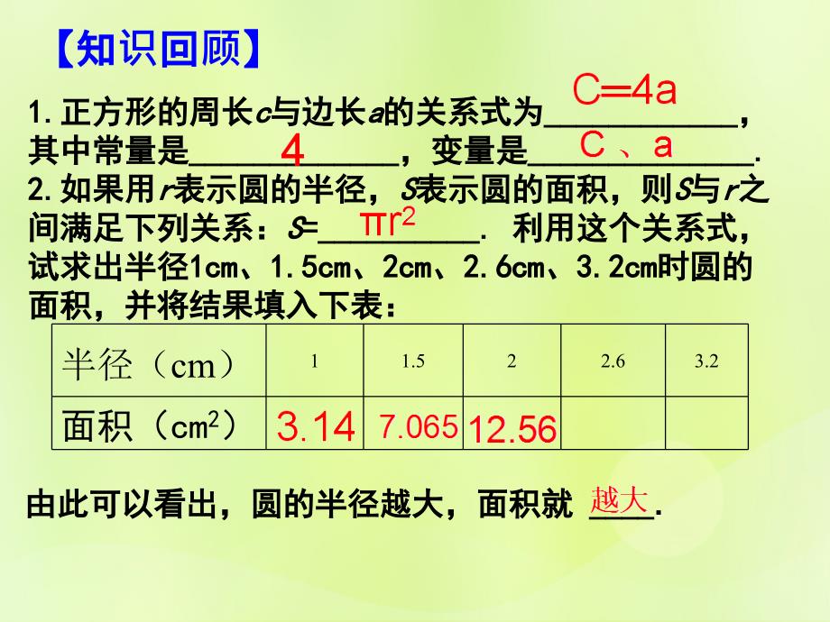 七年级数学上册 第五章 代数式与函数的初步认识 5.5《函数的初步认识》课件 （新版）青岛版_第1页