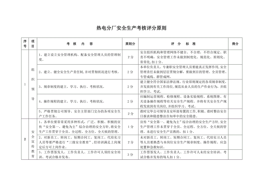 电厂安全生产考核评分标准_第1页