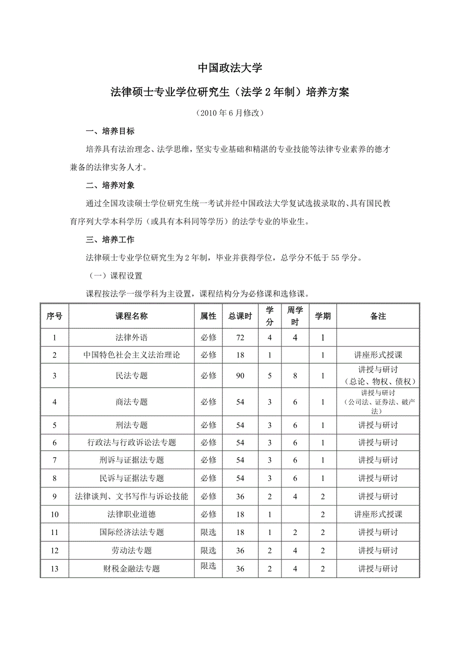 2年制法律硕士专业学位研究生培养方案讲解_第1页