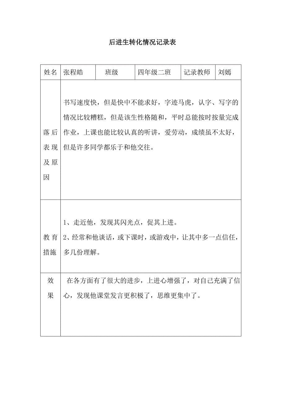 后进生转化情况记录表_第5页