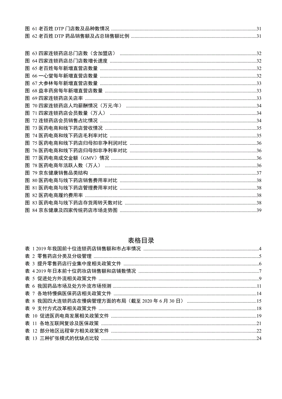 2021医药零售行业深度研究报告_第4页