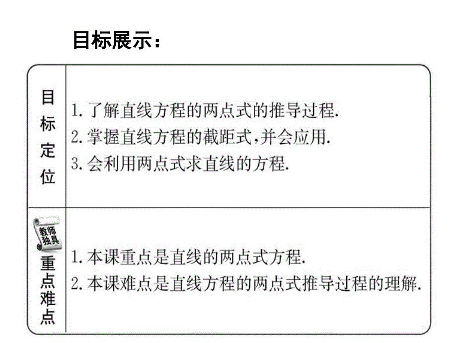 3.2.2直线的两点式方程课件_第2页