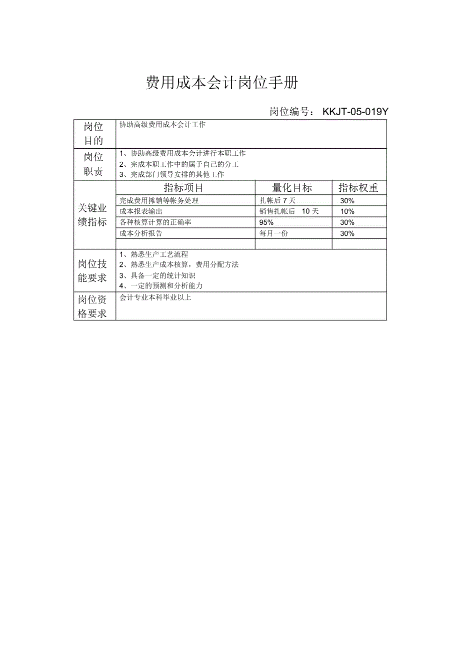 集团财务中心费用成本会计岗位手册表_第1页