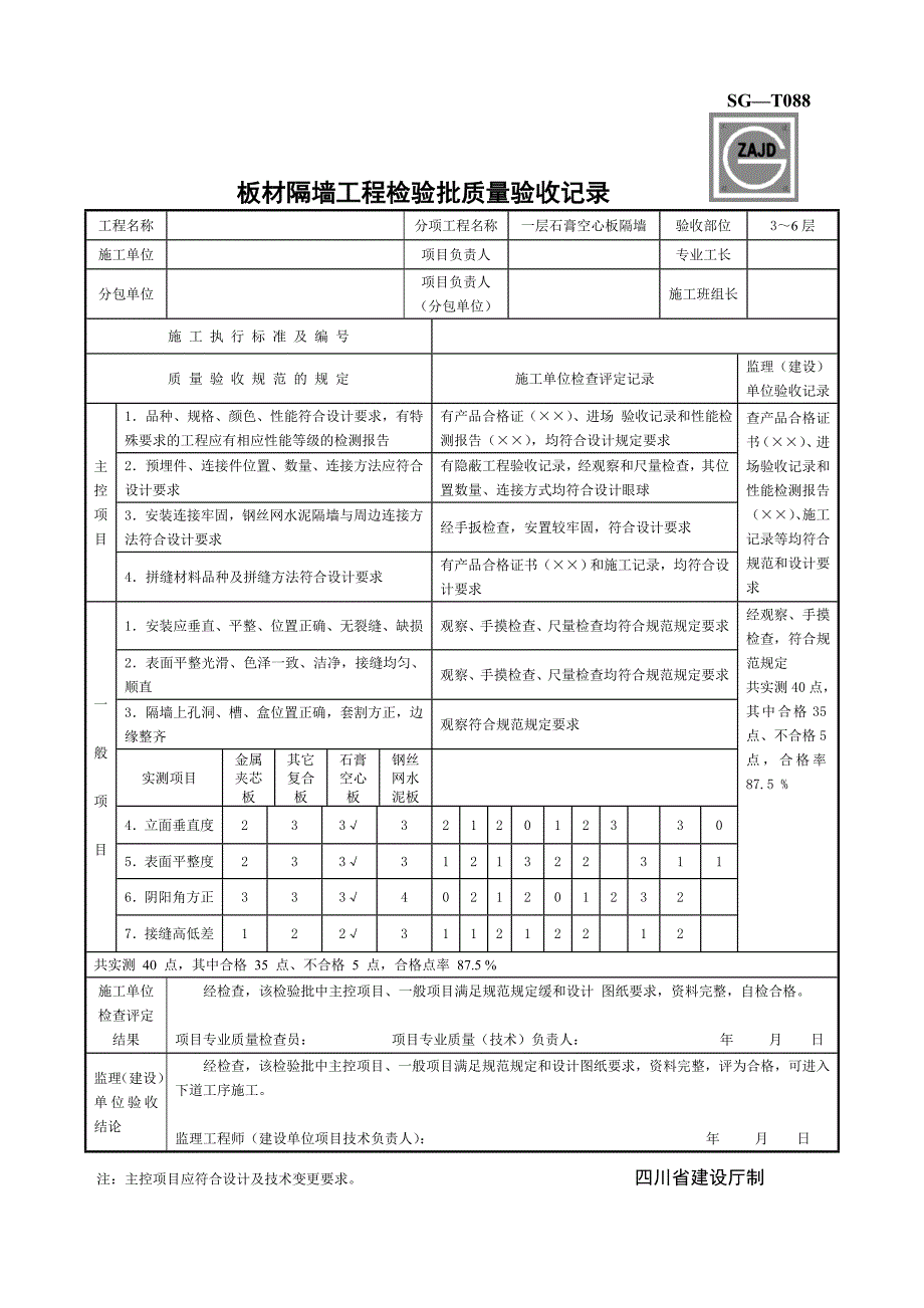 SG-T088板材隔墙工程检验批质量验收记录.doc_第1页