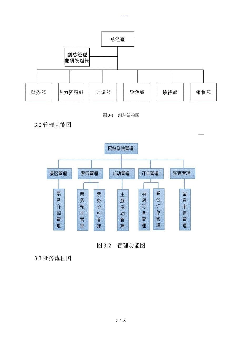 管理信息系统实验报告_第5页