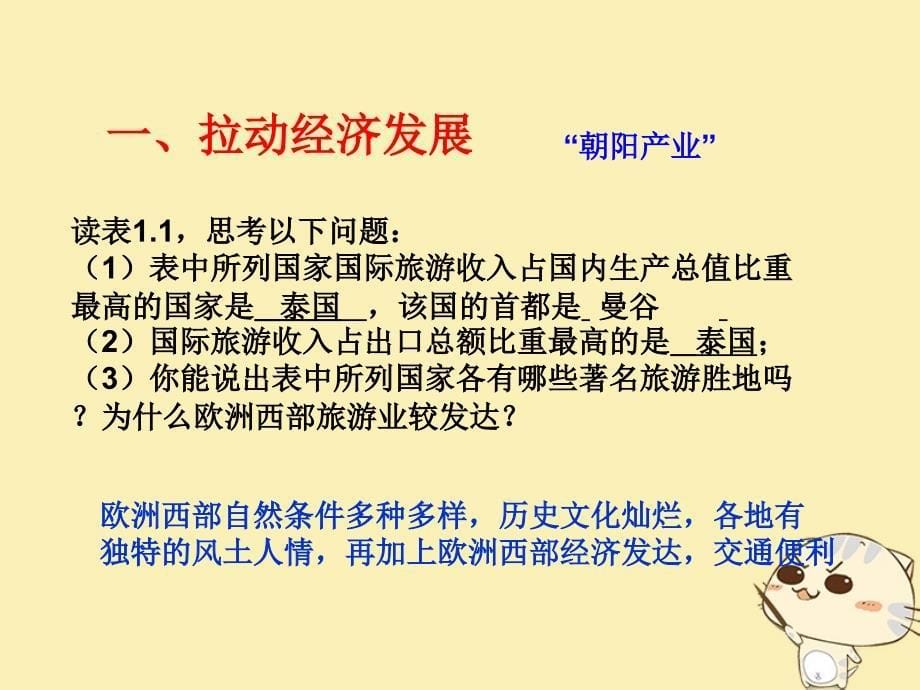 吉林省伊通满族自治县高中地理第一章现代旅游及其作用1.2现代旅游对区域发展的意义课件新人教版选修_第5页