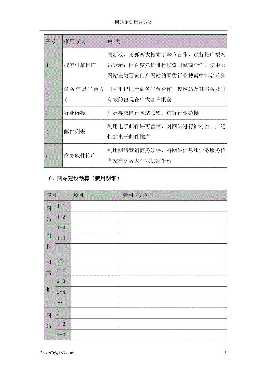 BTII互联网络-网站营销策划服务的内容与提纲_第3页