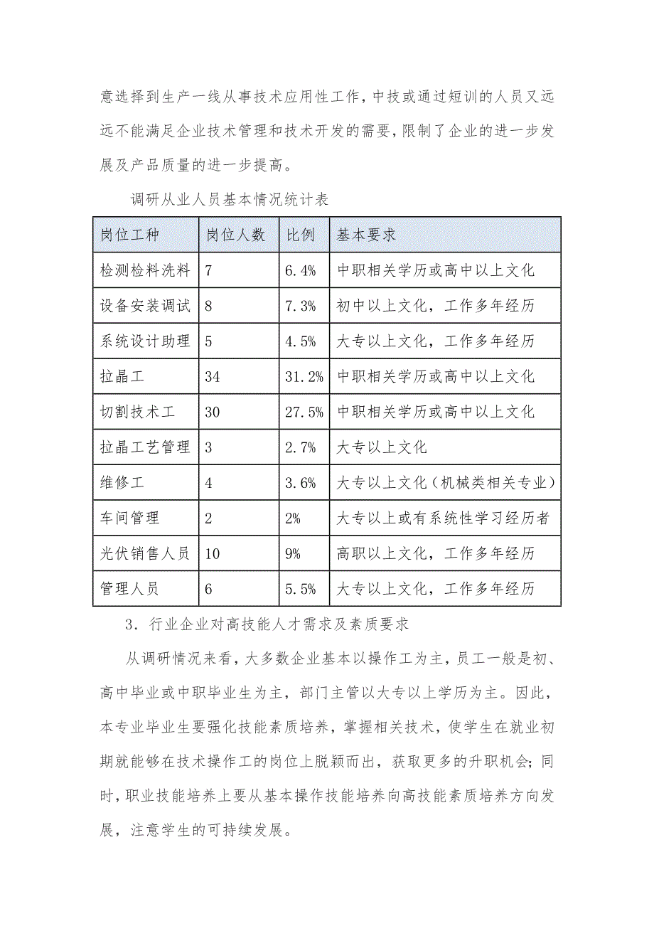 应用电子技术专业调查研究报告_第4页