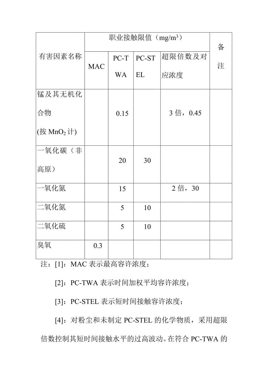 职业卫生接触限值_第5页