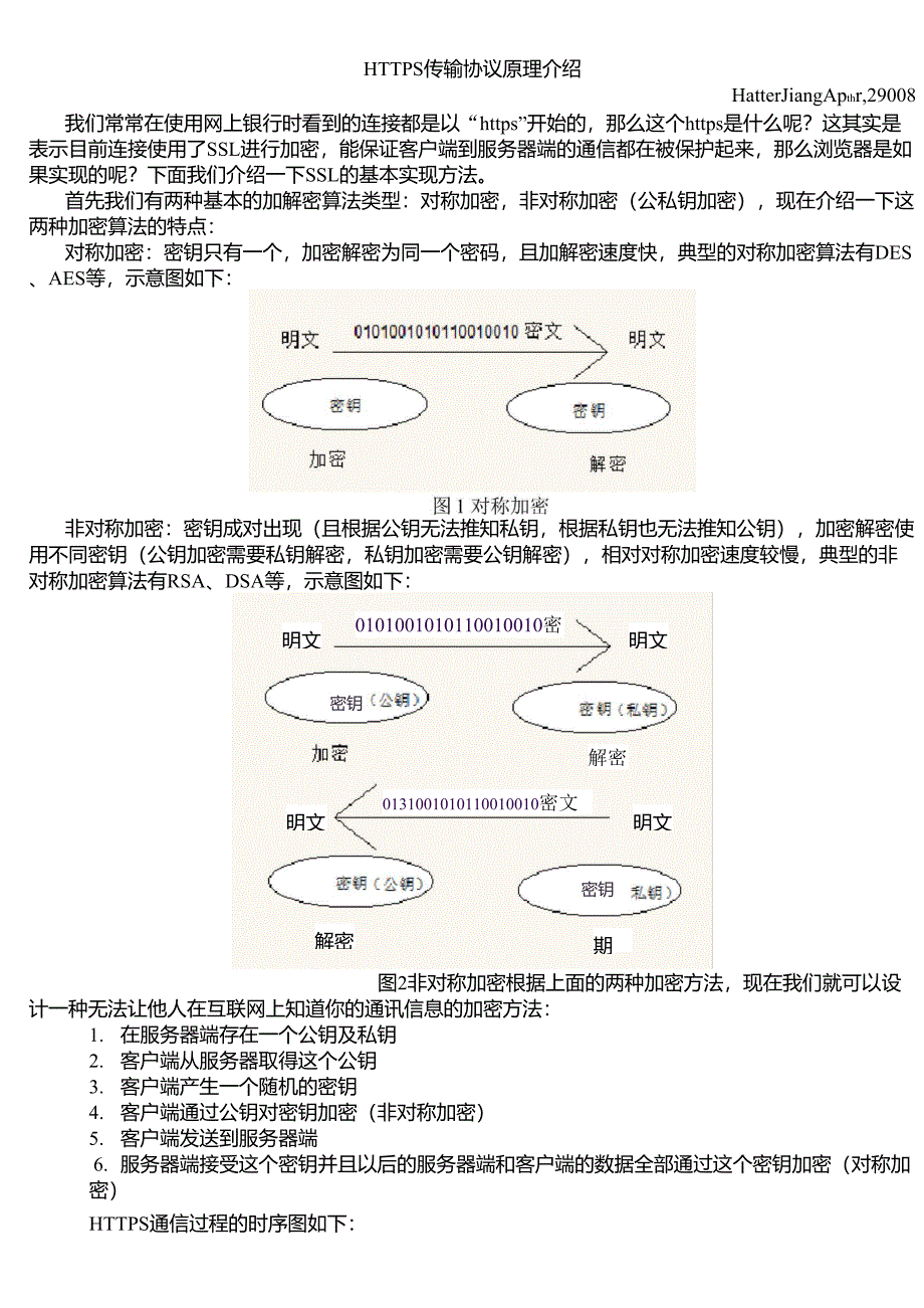 HTTPS传输协议原理介绍_第1页