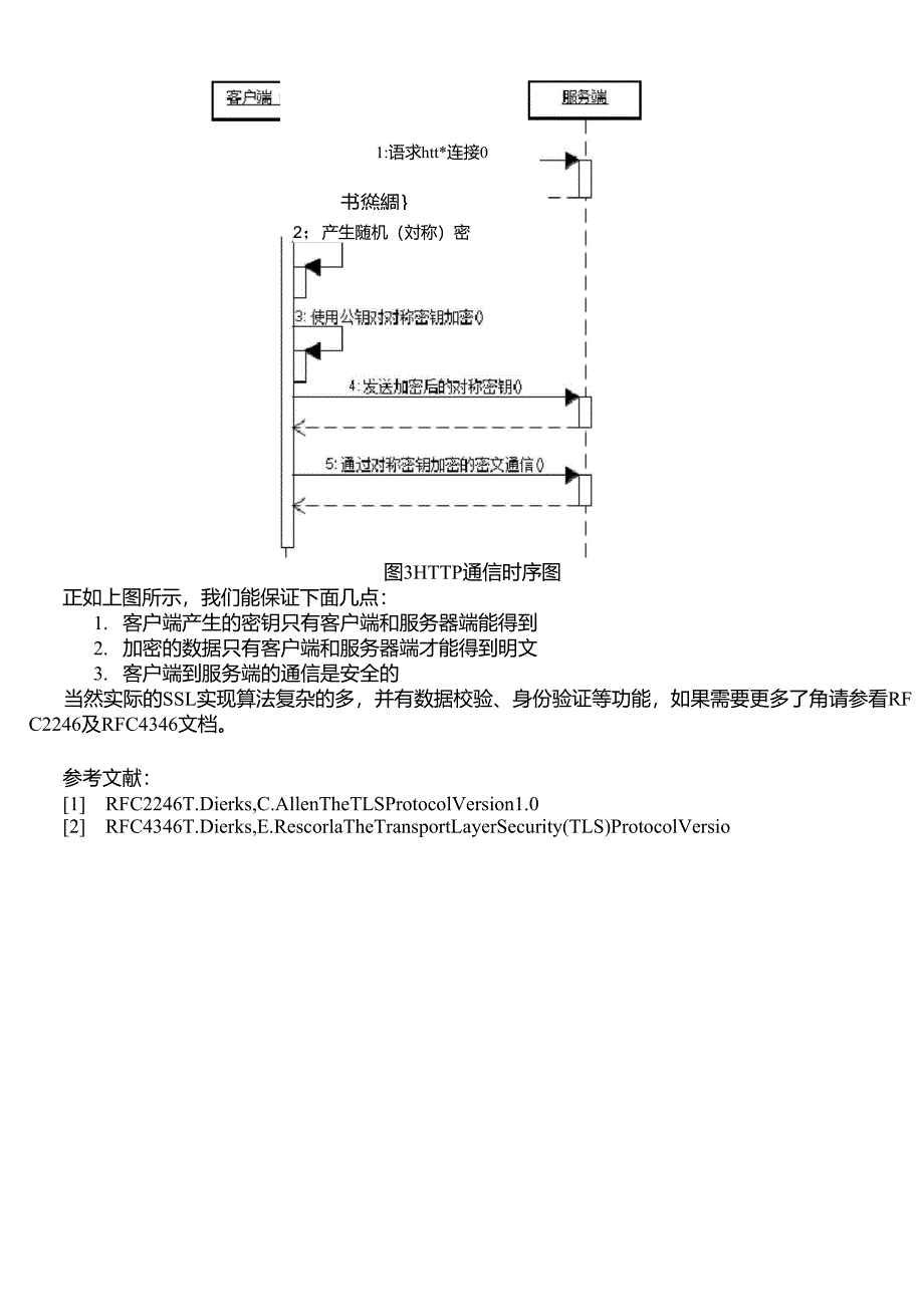 HTTPS传输协议原理介绍_第2页