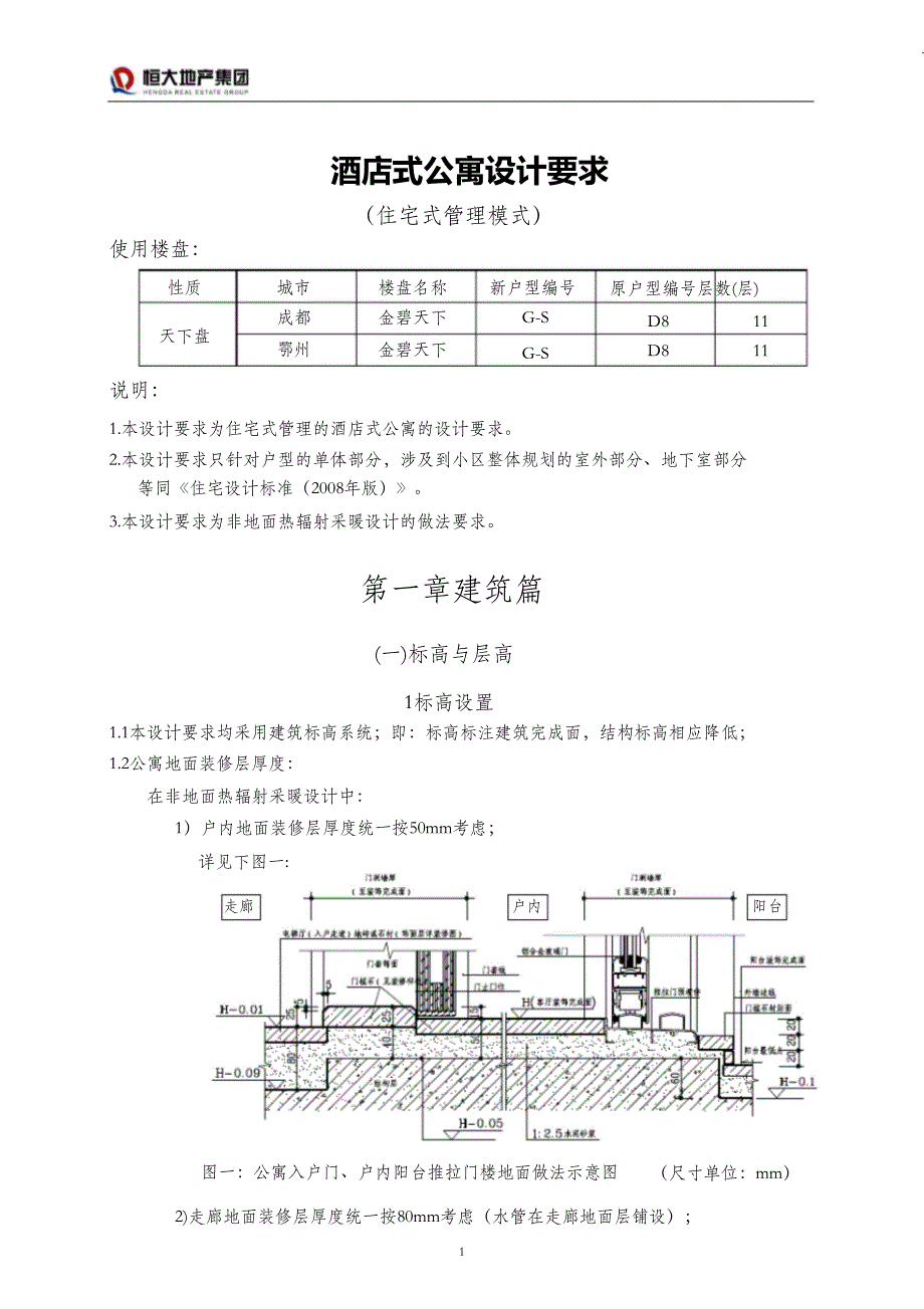 （完整版）酒店式公寓设计要求(住宅式管理模式)_第1页