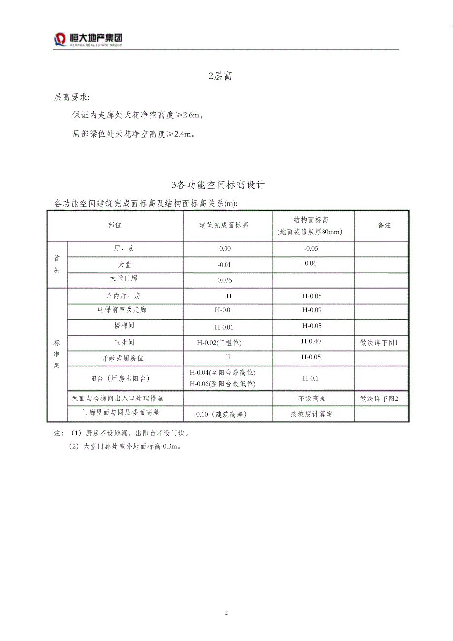 （完整版）酒店式公寓设计要求(住宅式管理模式)_第2页