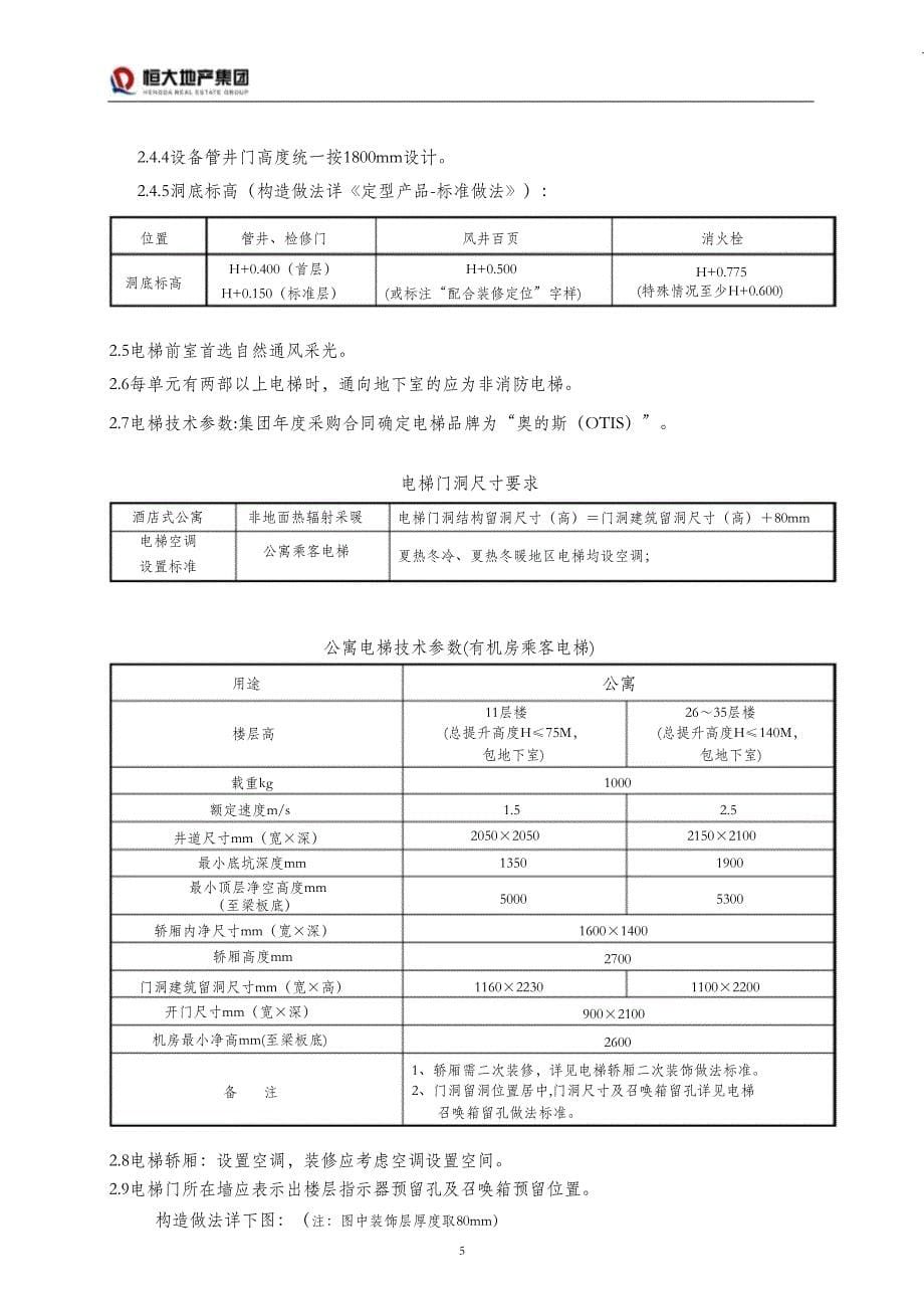 （完整版）酒店式公寓设计要求(住宅式管理模式)_第5页