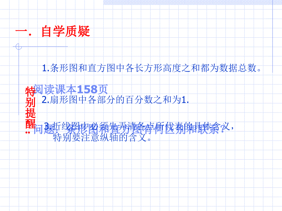 数据的收集整理与描述复习题10课件初中数学人教版七年级下册5549_第3页