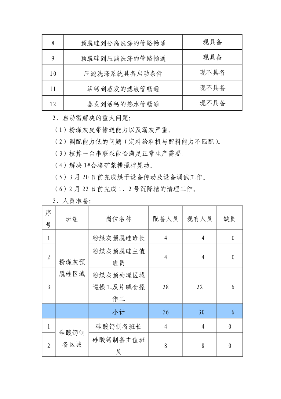 氧化铝生产工艺流程启动方案_第3页