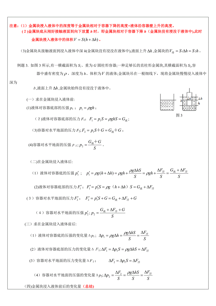 液面升降问题_第2页