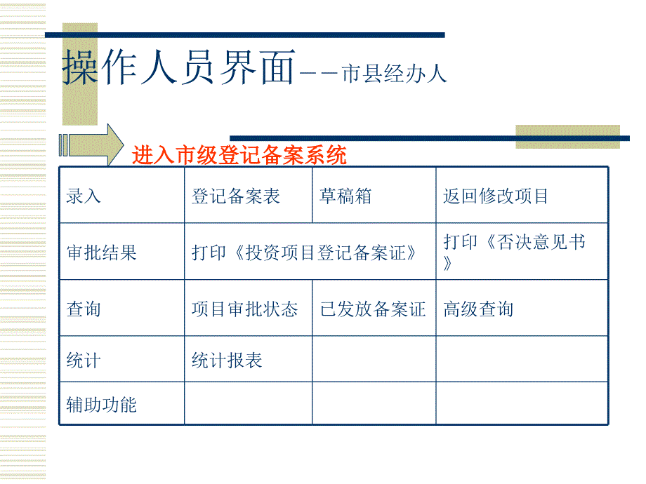 登记备案网站主页_第3页