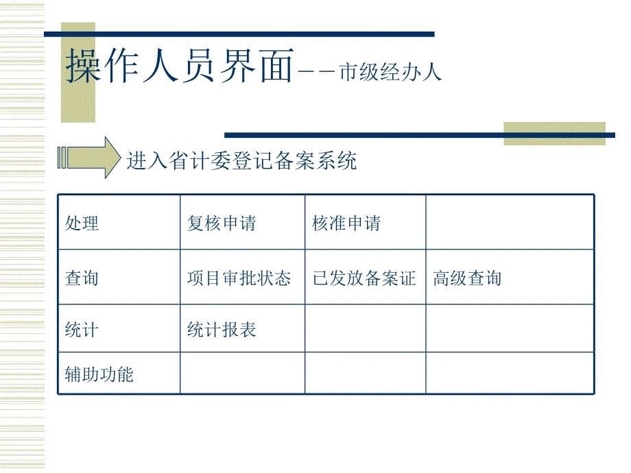 登记备案网站主页_第5页