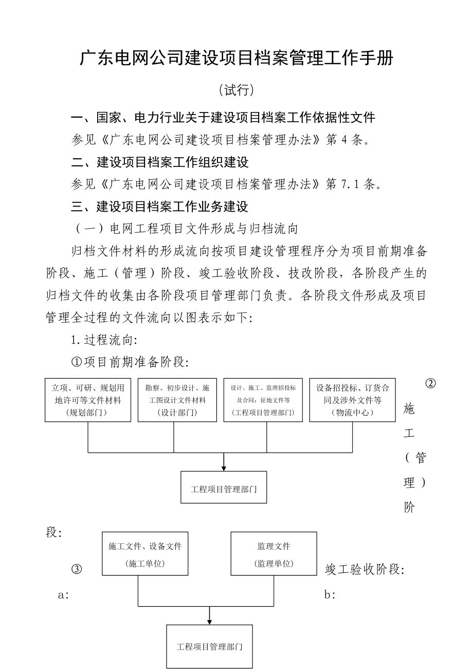 电网公司建设项目档案管理工作手册_第4页