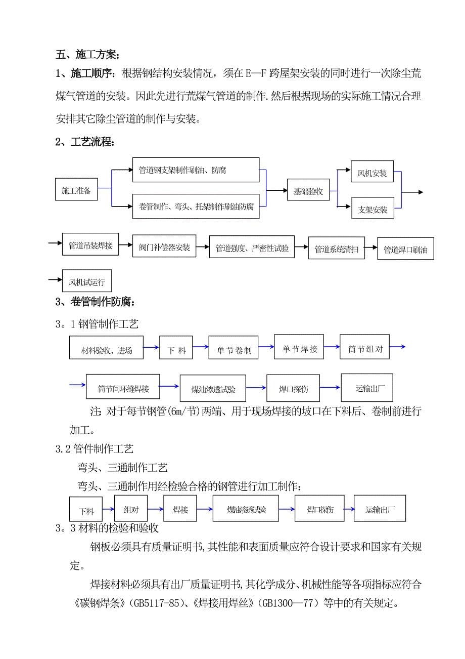 【整理版施工方案】除尘管道施工方案_第5页