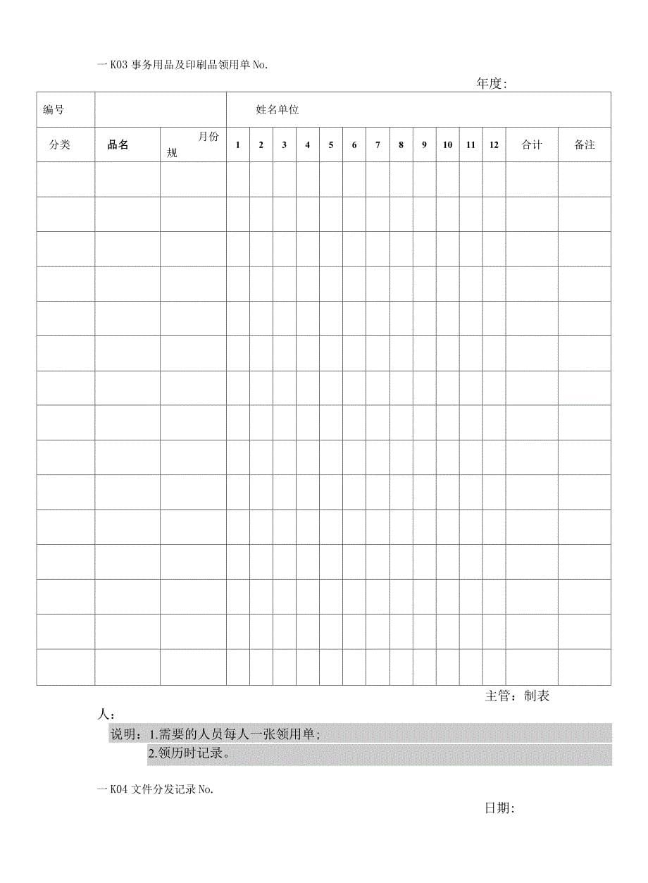 抗生素瓶轧盖室清洁消毒规程_第5页