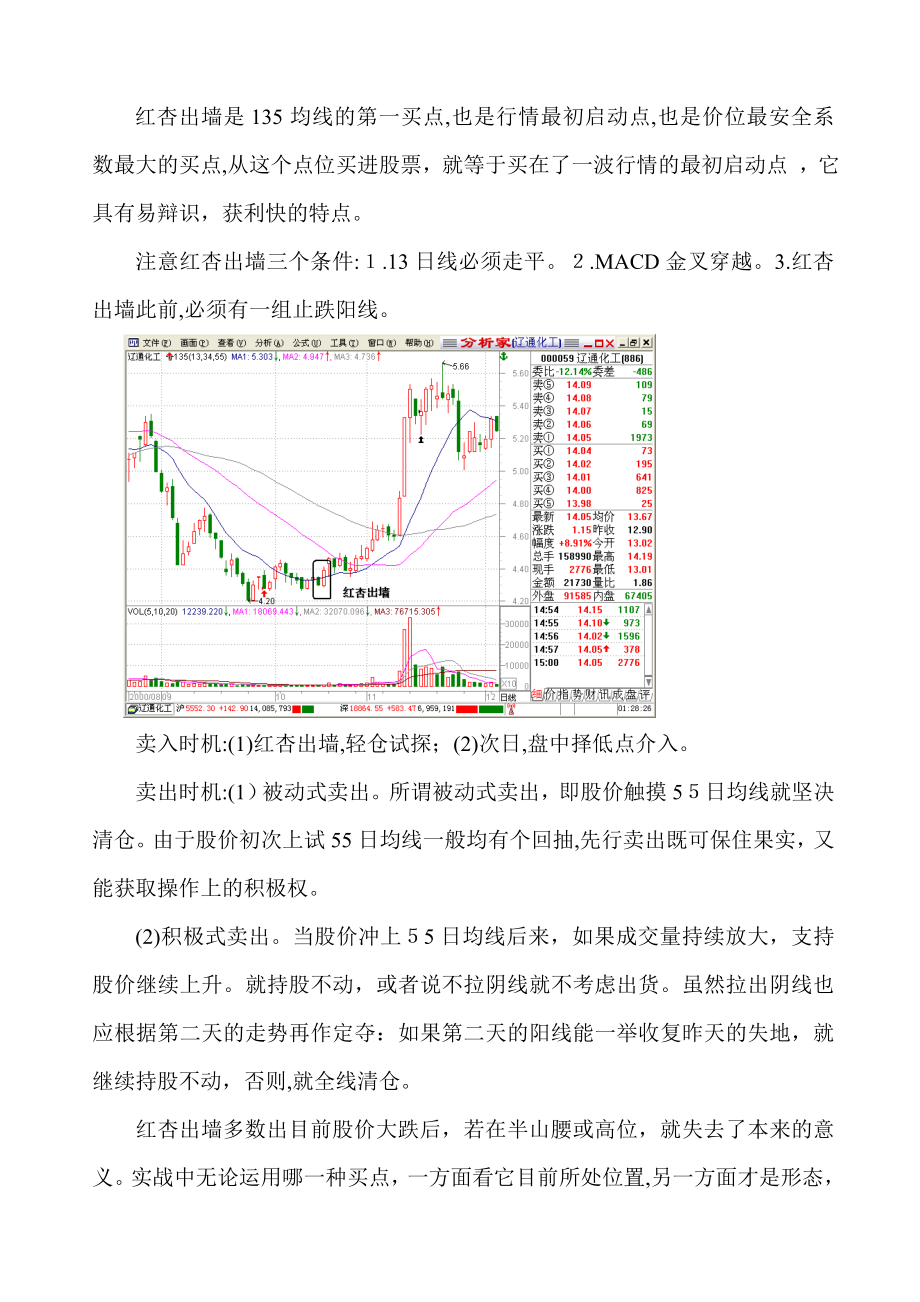 135战法55种方法图解(宁俊明)_第4页