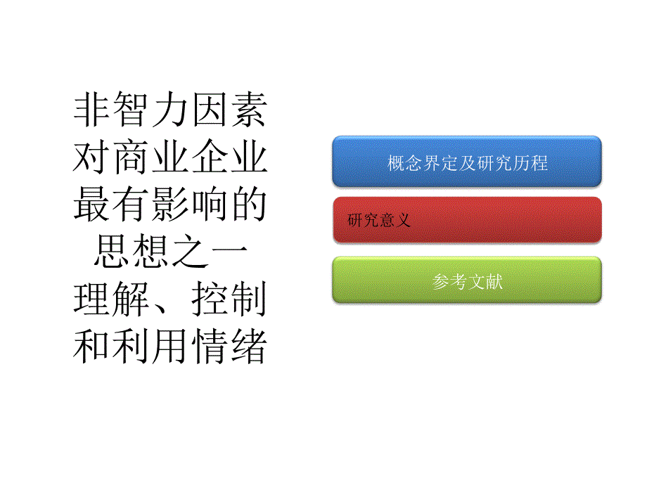 《整理版情绪智力》PPT课件.ppt_第2页