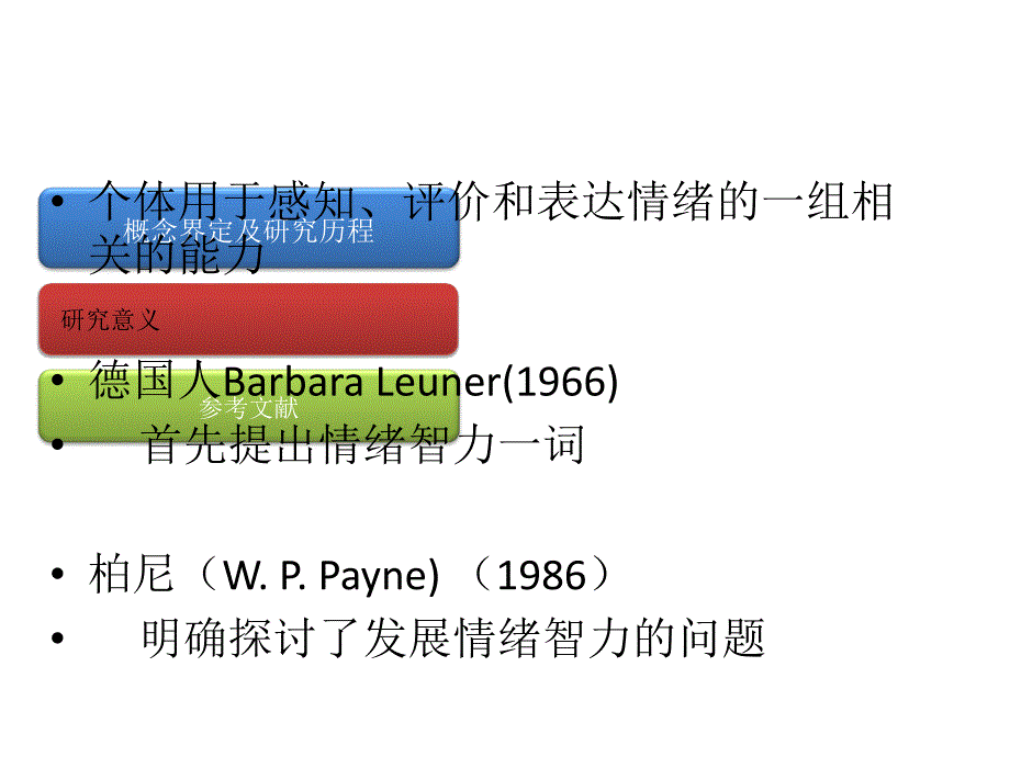 《整理版情绪智力》PPT课件.ppt_第4页