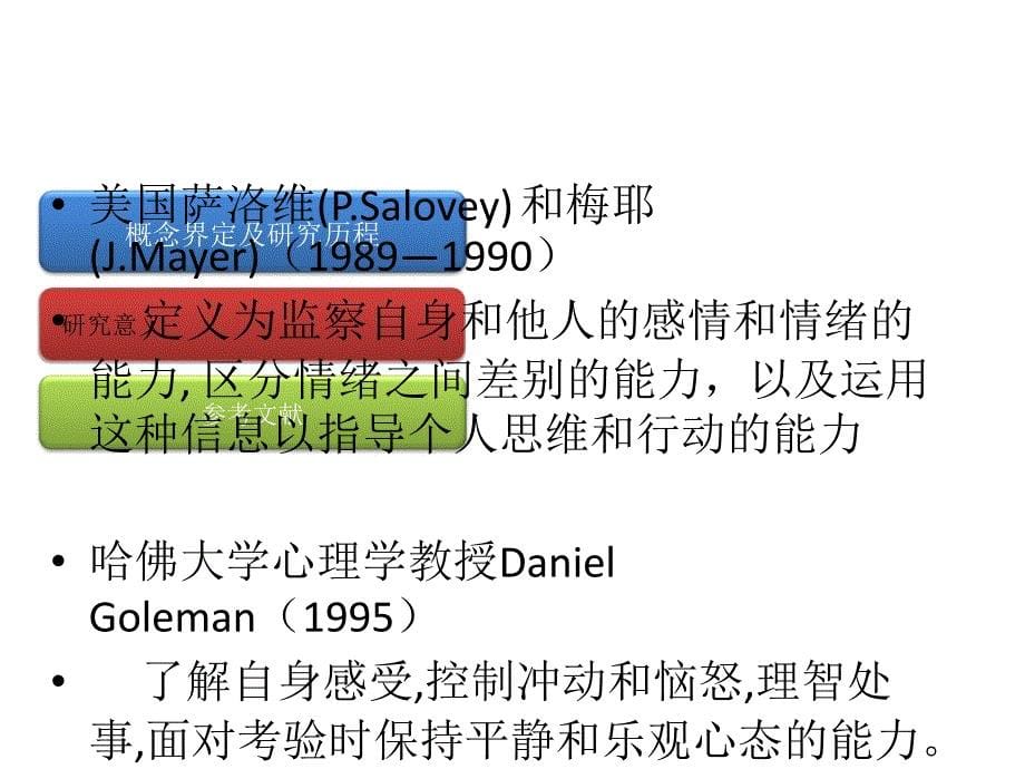 《整理版情绪智力》PPT课件.ppt_第5页