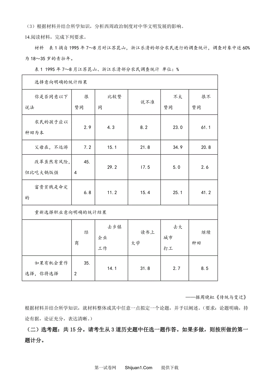 2020年高考全国卷Ⅲ文综试题解析（精编版）（原卷版）_第4页