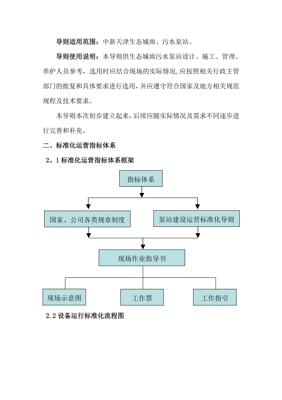 泵站运行标准化_第2页