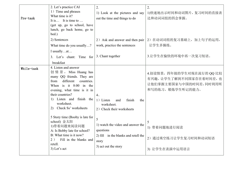 Unit14W教学设计_第3页