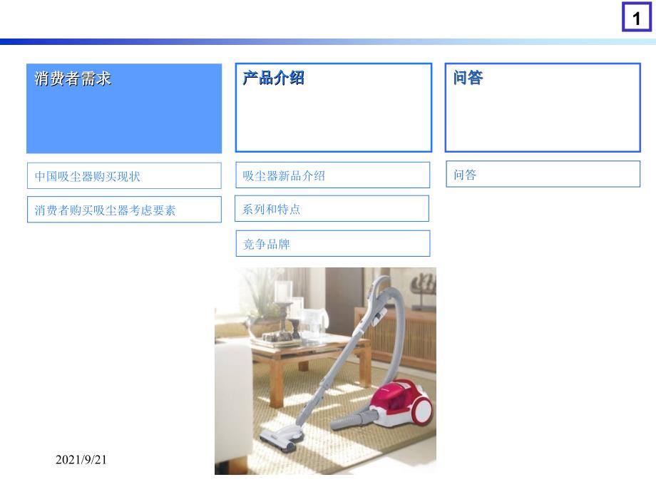 松下小家电吸尘器促销员培训_第2页