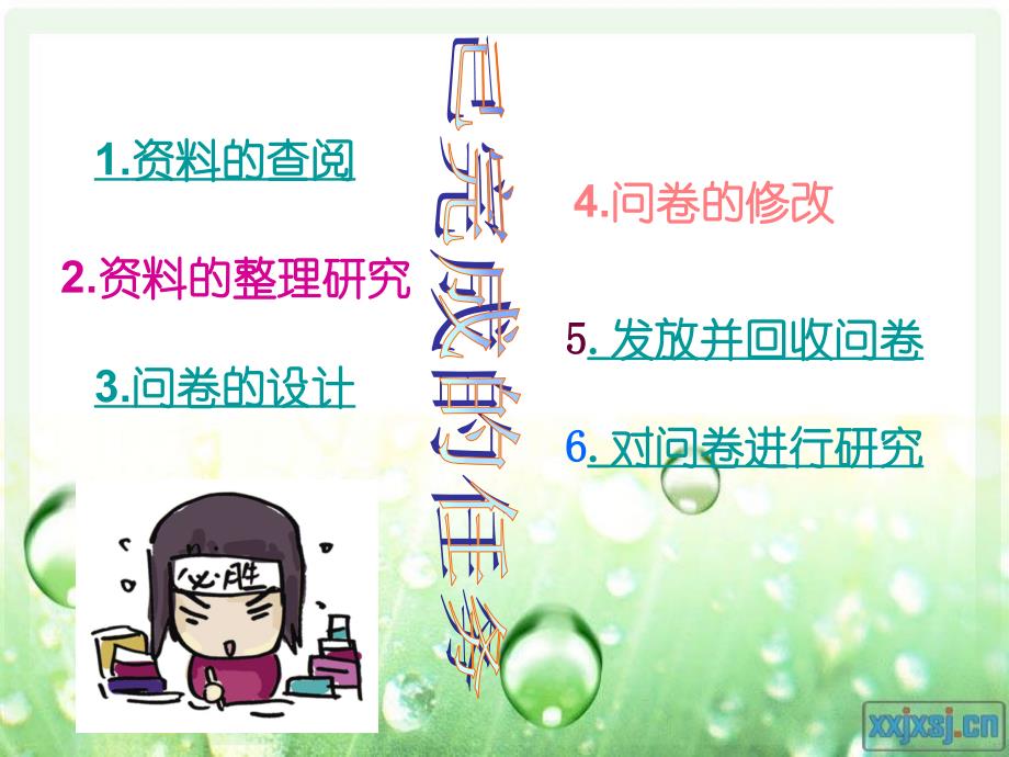 研究性学习中期报告.ppt_第3页