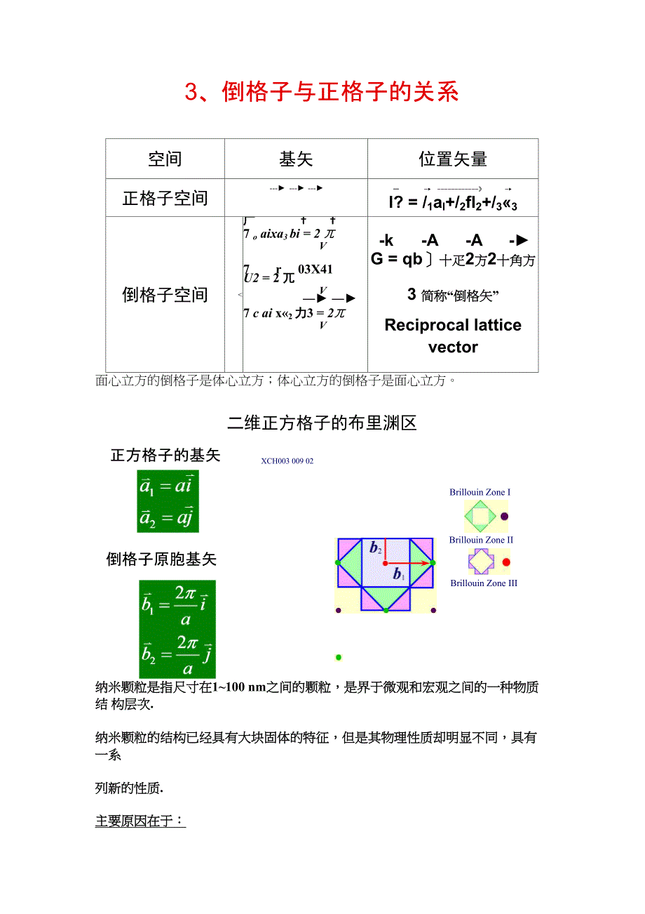 固体物理考试复习_第2页